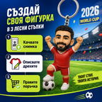 Ключодържател - Световно 2026