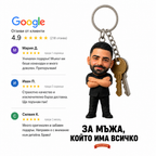 Ключодържател - Световно 2026