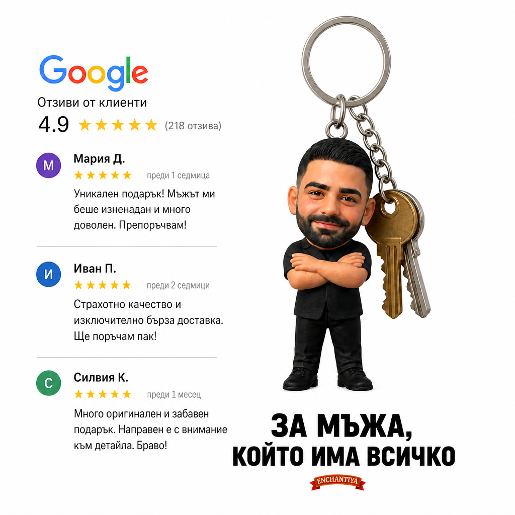 Ключодържател - Световно 2026